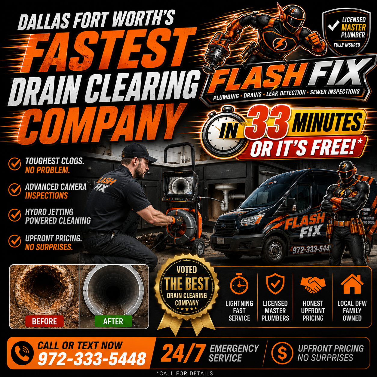 “Dallas-Fort Worth’s Fastest Emergency Drain Clearing Service”
